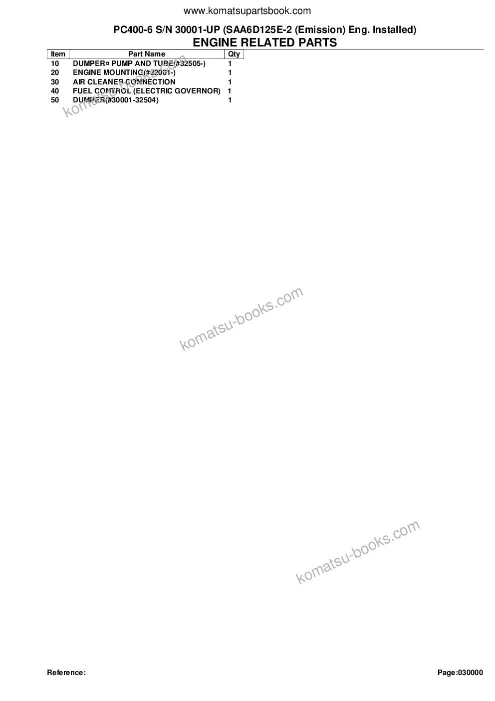Komatsu PC400-6 S/N 30001-UP (SAA6D125E-2 (Emission) Eng. Installed) Parts catalog cover Page 2 Komatsu PC400-6 S/N 30001-UP (SAA6D125E-2 (Emission) Eng. Installed) Parts catalog cover Page 2