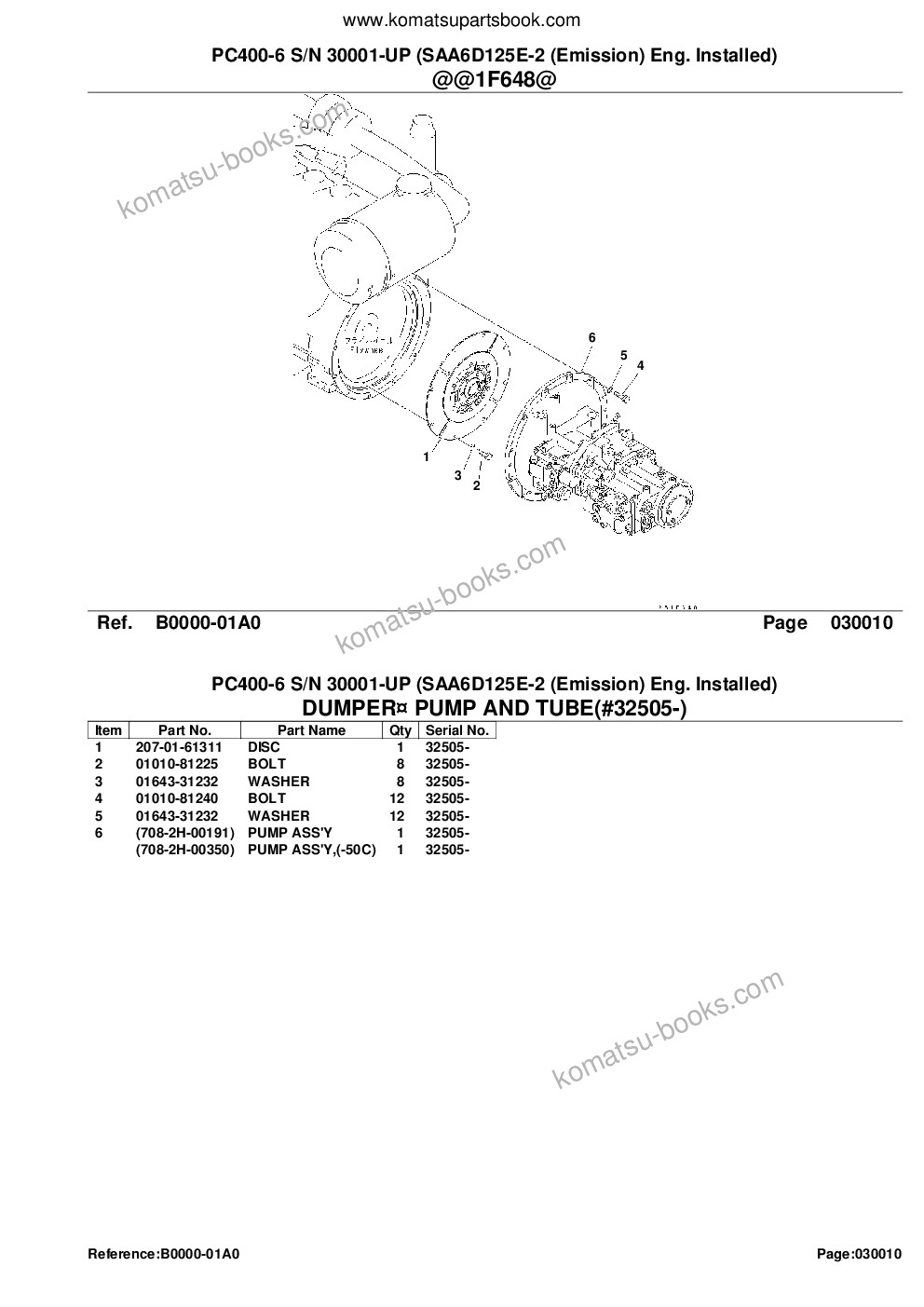 Komatsu PC400-6 S/N 30001-UP (SAA6D125E-2 (Emission) Eng. Installed) Parts catalog cover Page 3 Komatsu PC400-6 S/N 30001-UP (SAA6D125E-2 (Emission) Eng. Installed) Parts catalog cover Page 3