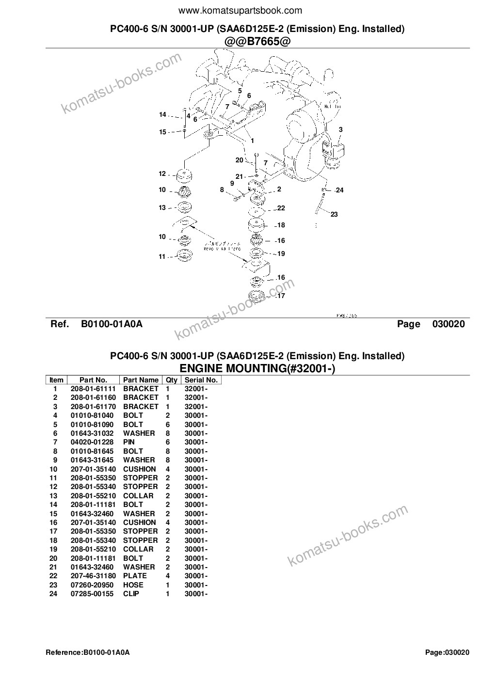 Komatsu PC400-6 S/N 30001-UP (SAA6D125E-2 (Emission) Eng. Installed) Parts catalog cover Page 4 Komatsu PC400-6 S/N 30001-UP (SAA6D125E-2 (Emission) Eng. Installed) Parts catalog cover Page 4