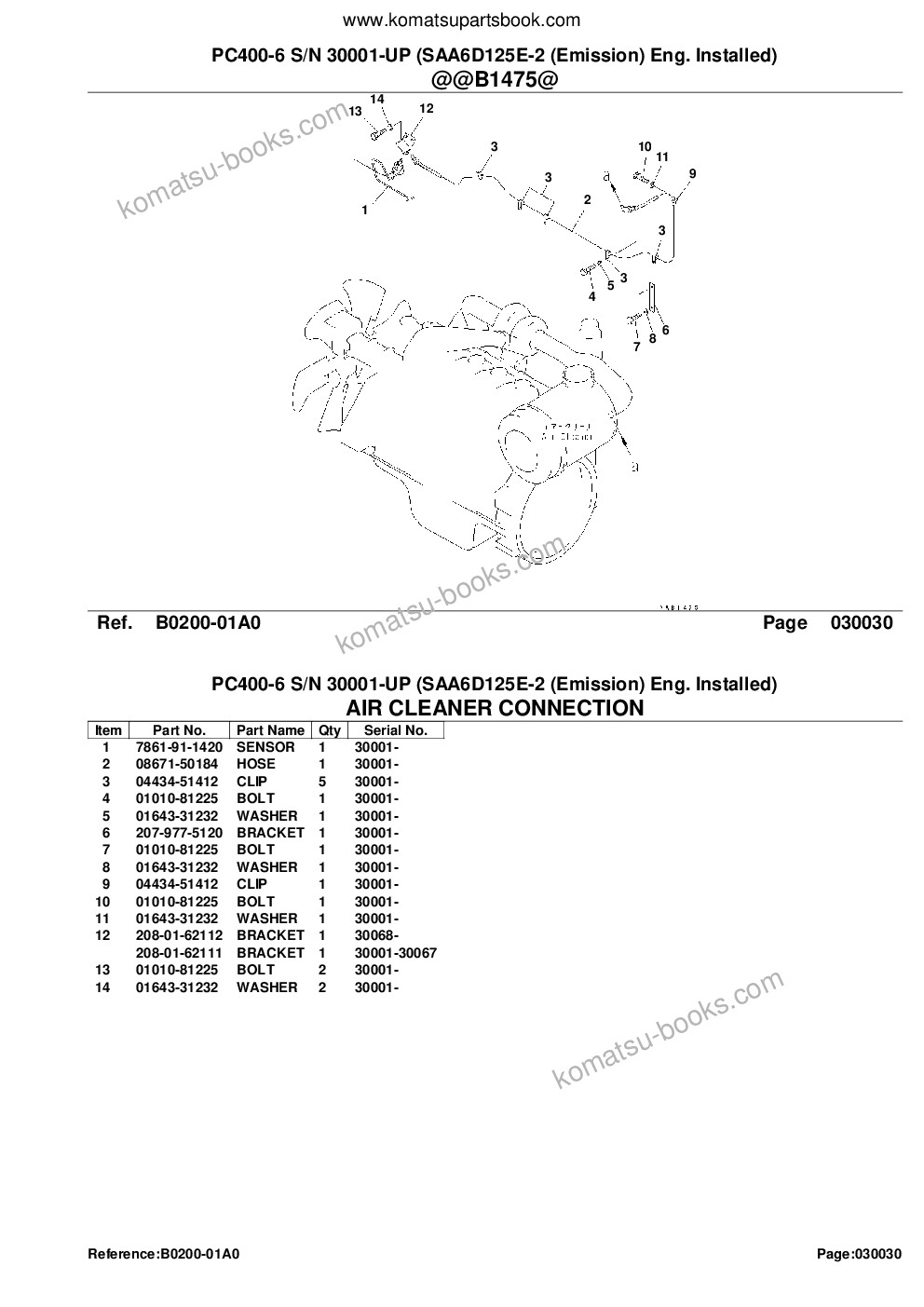 Komatsu PC400-6 S/N 30001-UP (SAA6D125E-2 (Emission) Eng. Installed) Parts catalog cover Page 5 Komatsu PC400-6 S/N 30001-UP (SAA6D125E-2 (Emission) Eng. Installed) Parts catalog cover Page 5
