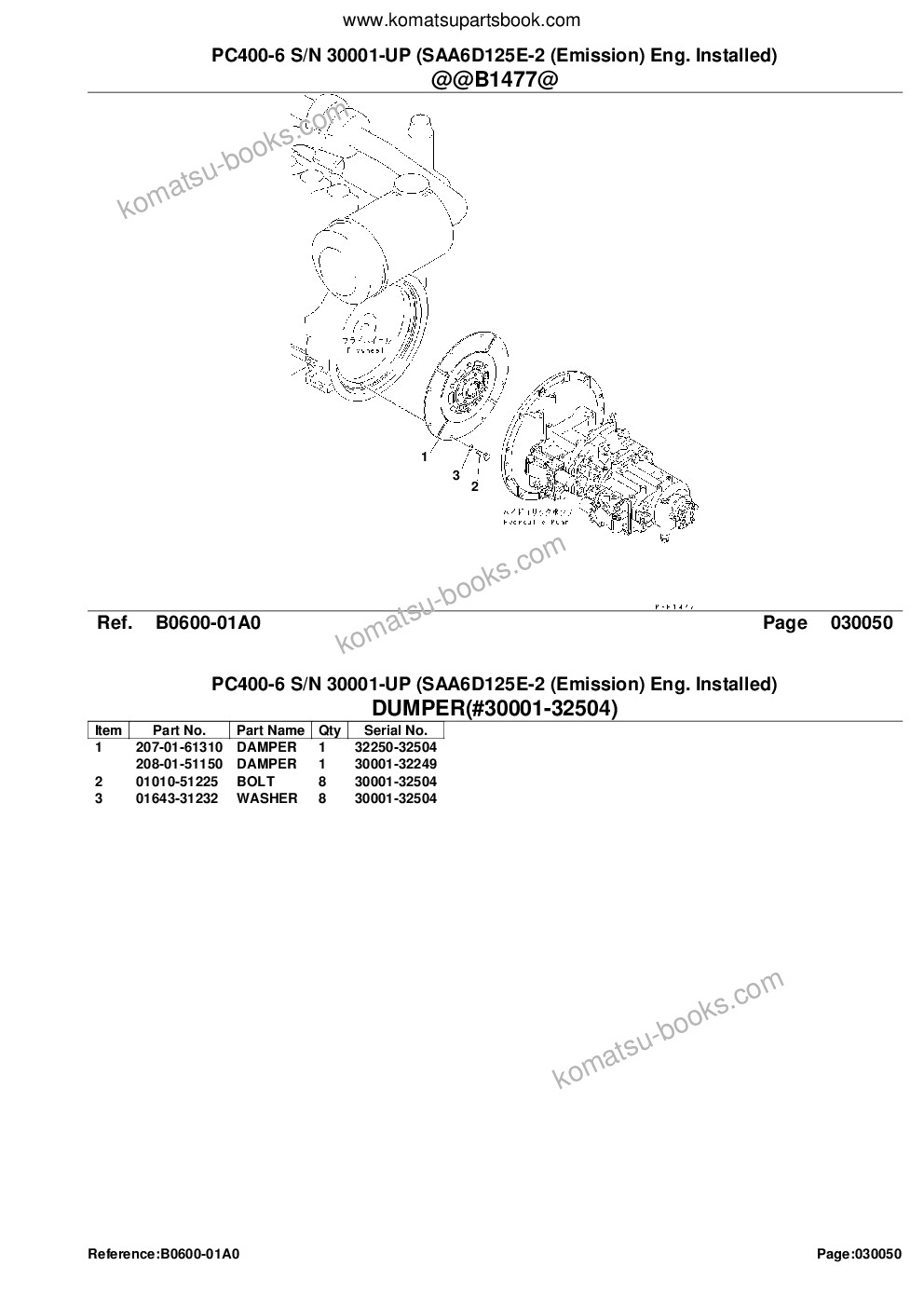 Komatsu PC400-6 S/N 30001-UP (SAA6D125E-2 (Emission) Eng. Installed) Parts catalog cover Page 8 Komatsu PC400-6 S/N 30001-UP (SAA6D125E-2 (Emission) Eng. Installed) Parts catalog cover Page 8
