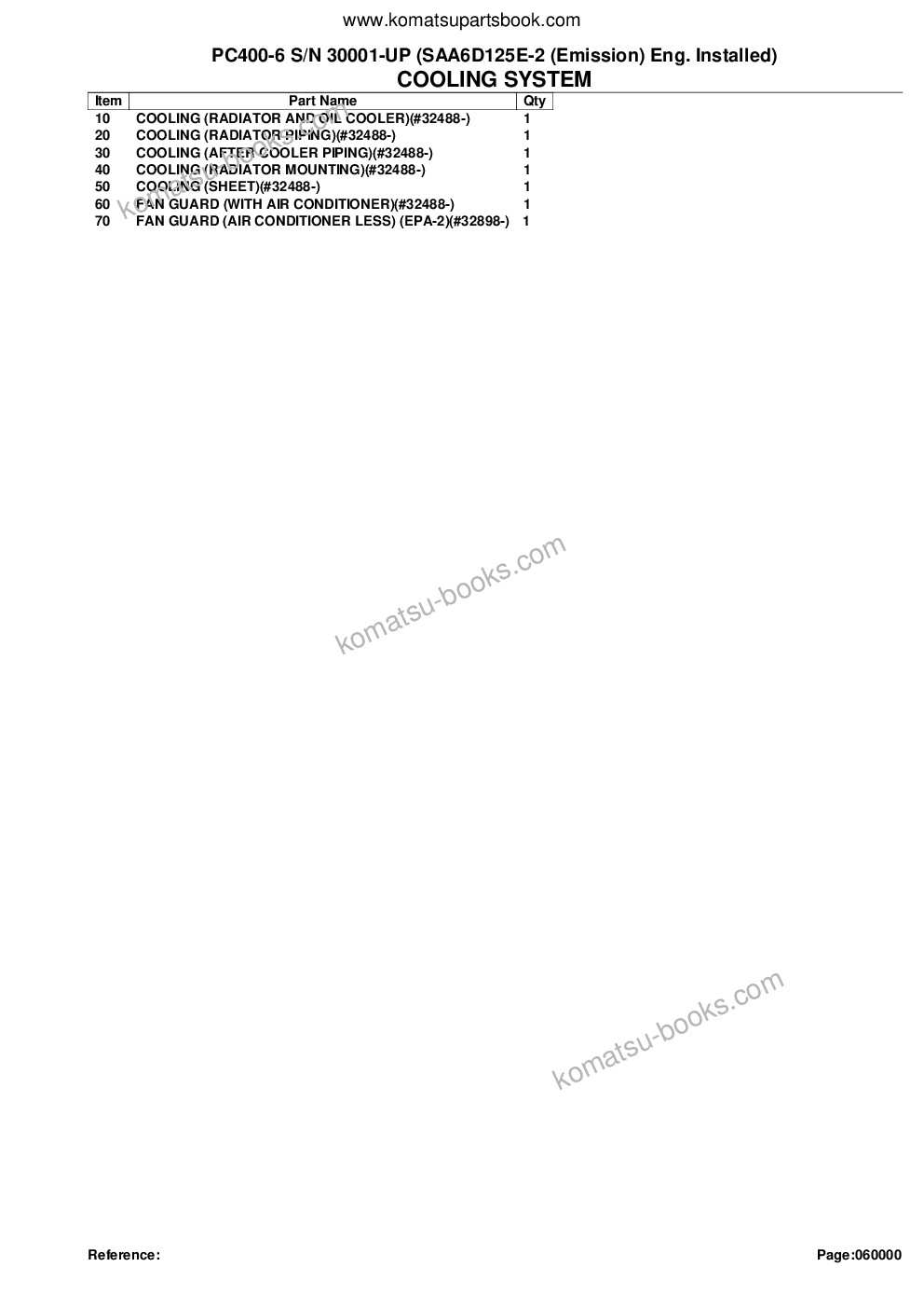 Komatsu PC400-6 S/N 30001-UP (SAA6D125E-2 (Emission) Eng. Installed) Parts catalog cover Page 9 Komatsu PC400-6 S/N 30001-UP (SAA6D125E-2 (Emission) Eng. Installed) Parts catalog cover Page 9