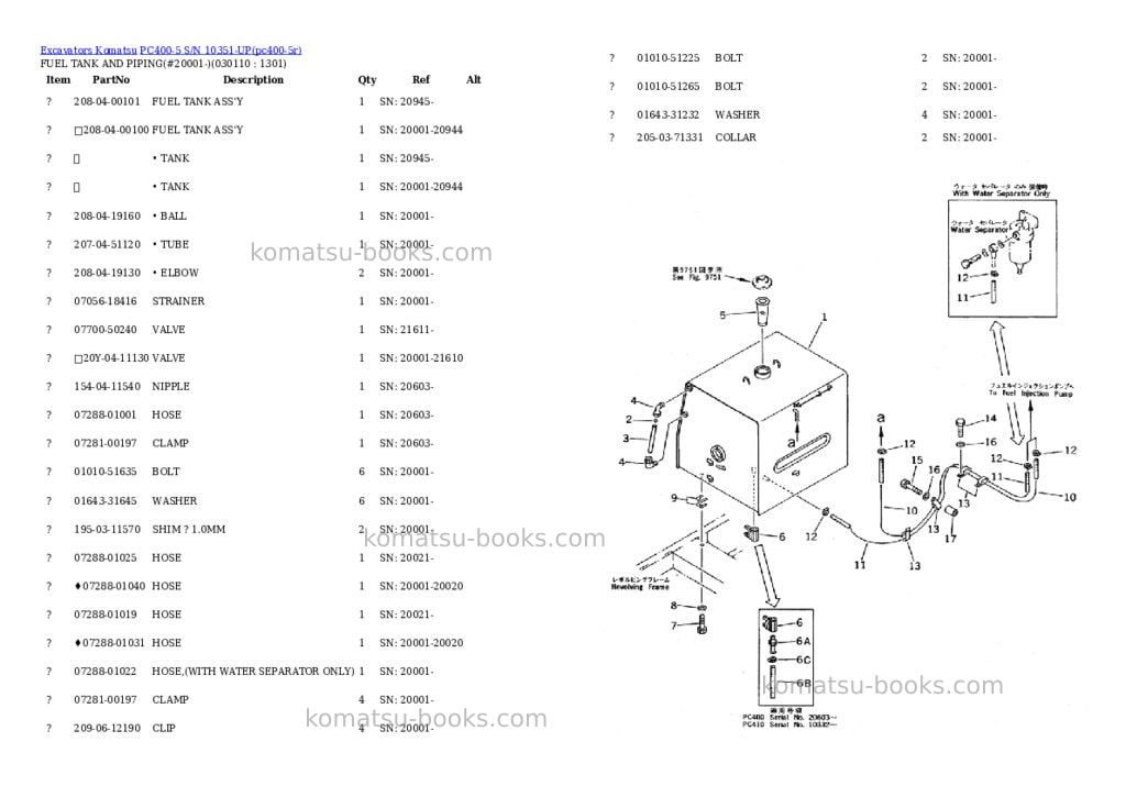Komatsu PC400-5 S/N 10351-UP Parts catalog cover Page 3 Komatsu PC400-5 S/N 10351-UP Parts catalog cover Page 3