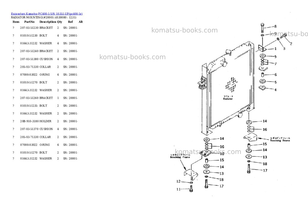 Komatsu PC400-5 S/N 10351-UP Parts catalog cover Page 7 Komatsu PC400-5 S/N 10351-UP Parts catalog cover Page 7