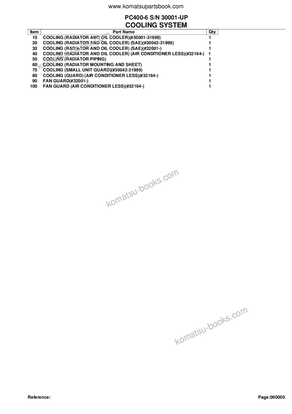 Komatsu pc400-6 s/n 30001-up Parts catalog cover Page 10 Komatsu pc400-6 s/n 30001-up Parts catalog cover Page 10