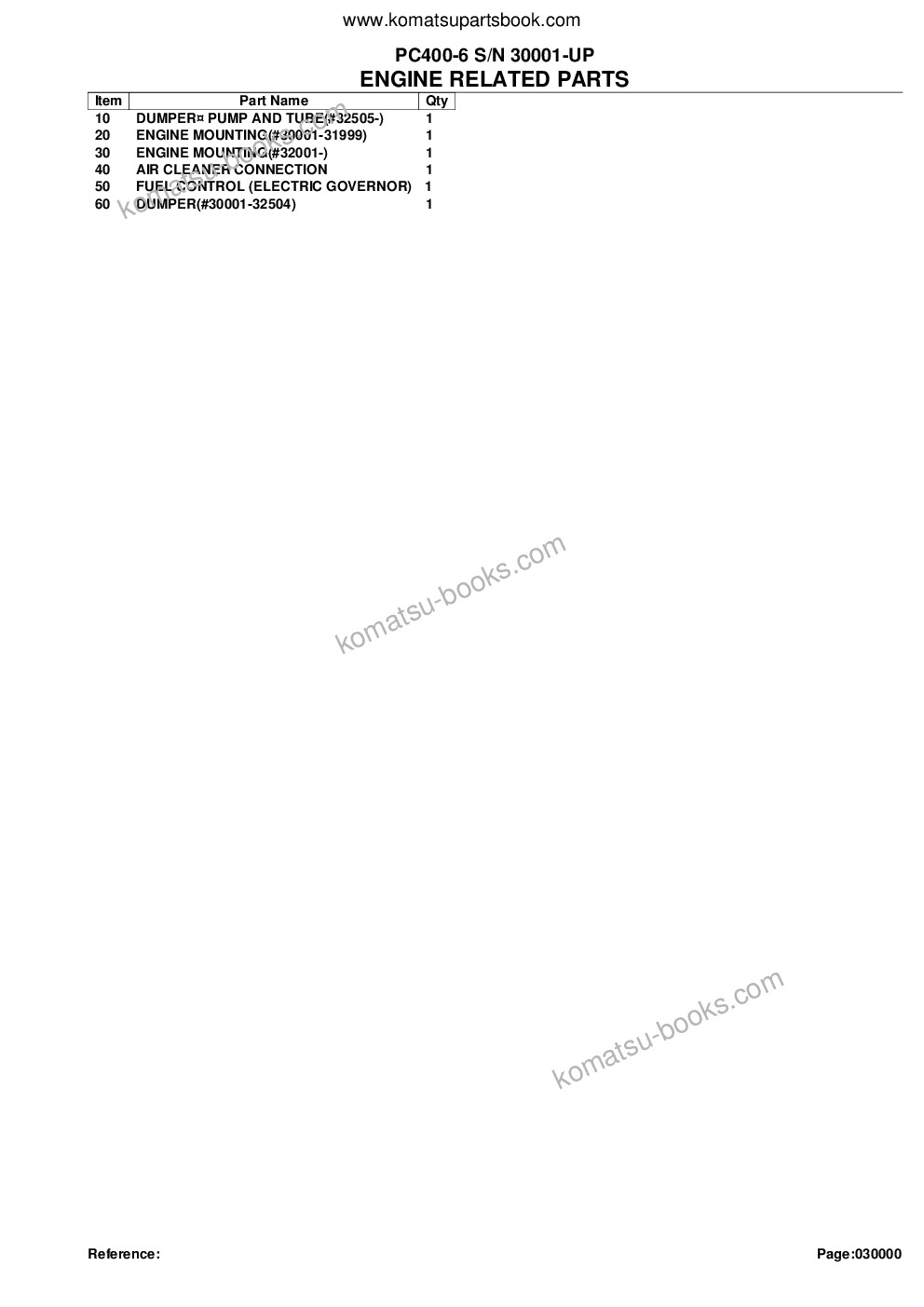 Komatsu pc400-6 s/n 30001-up Parts catalog cover Page 2 Komatsu pc400-6 s/n 30001-up Parts catalog cover Page 2
