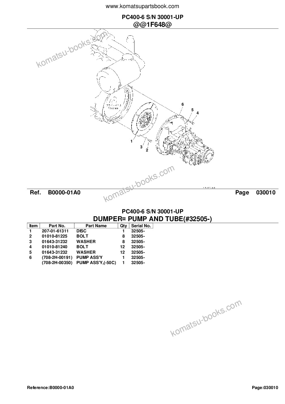Komatsu pc400-6 s/n 30001-up Parts catalog cover Page 3 Komatsu pc400-6 s/n 30001-up Parts catalog cover Page 3