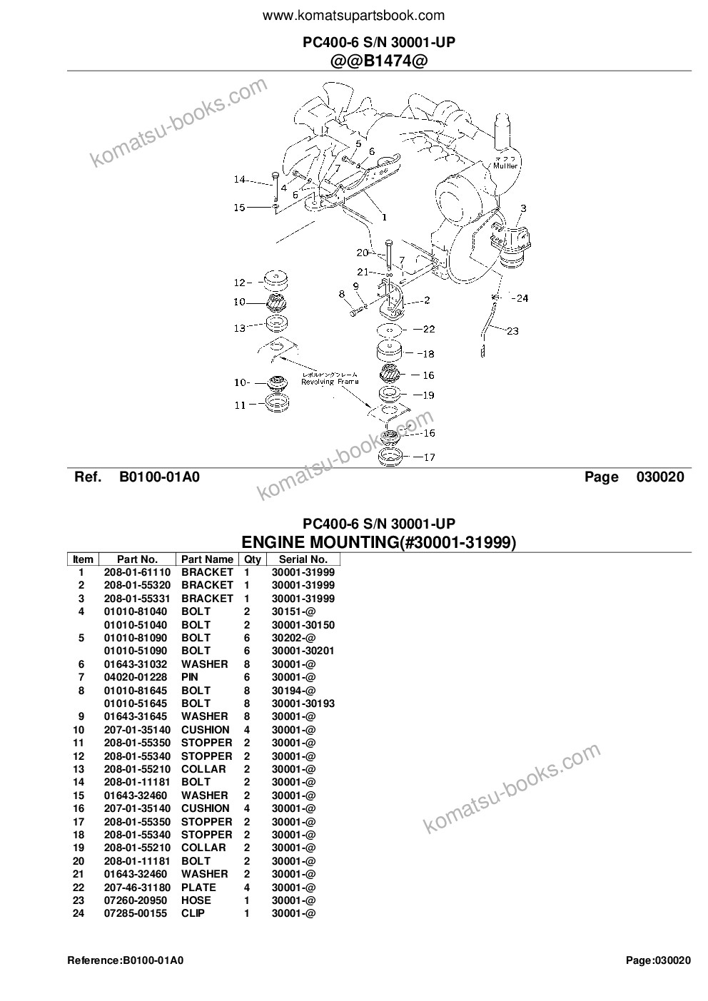 Komatsu pc400-6 s/n 30001-up Parts catalog cover Page 4 Komatsu pc400-6 s/n 30001-up Parts catalog cover Page 4