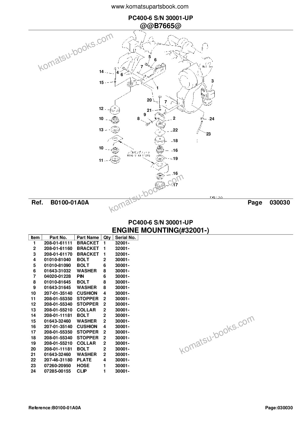Komatsu pc400-6 s/n 30001-up Parts catalog cover Page 5 Komatsu pc400-6 s/n 30001-up Parts catalog cover Page 5