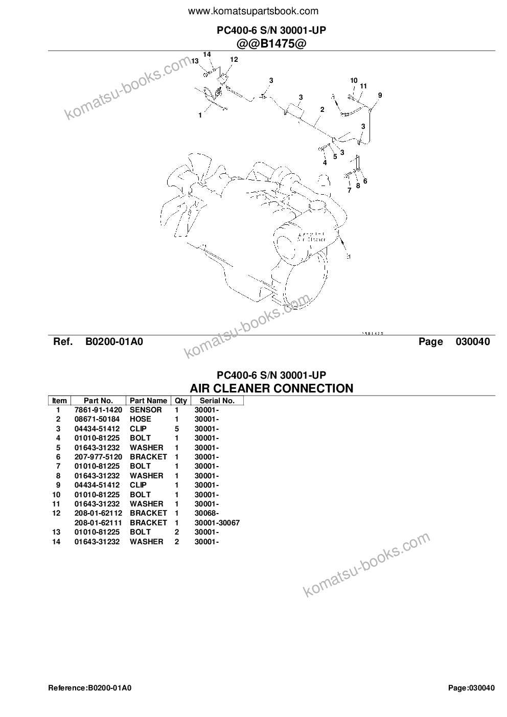 Komatsu pc400-6 s/n 30001-up Parts catalog cover Page 6 Komatsu pc400-6 s/n 30001-up Parts catalog cover Page 6