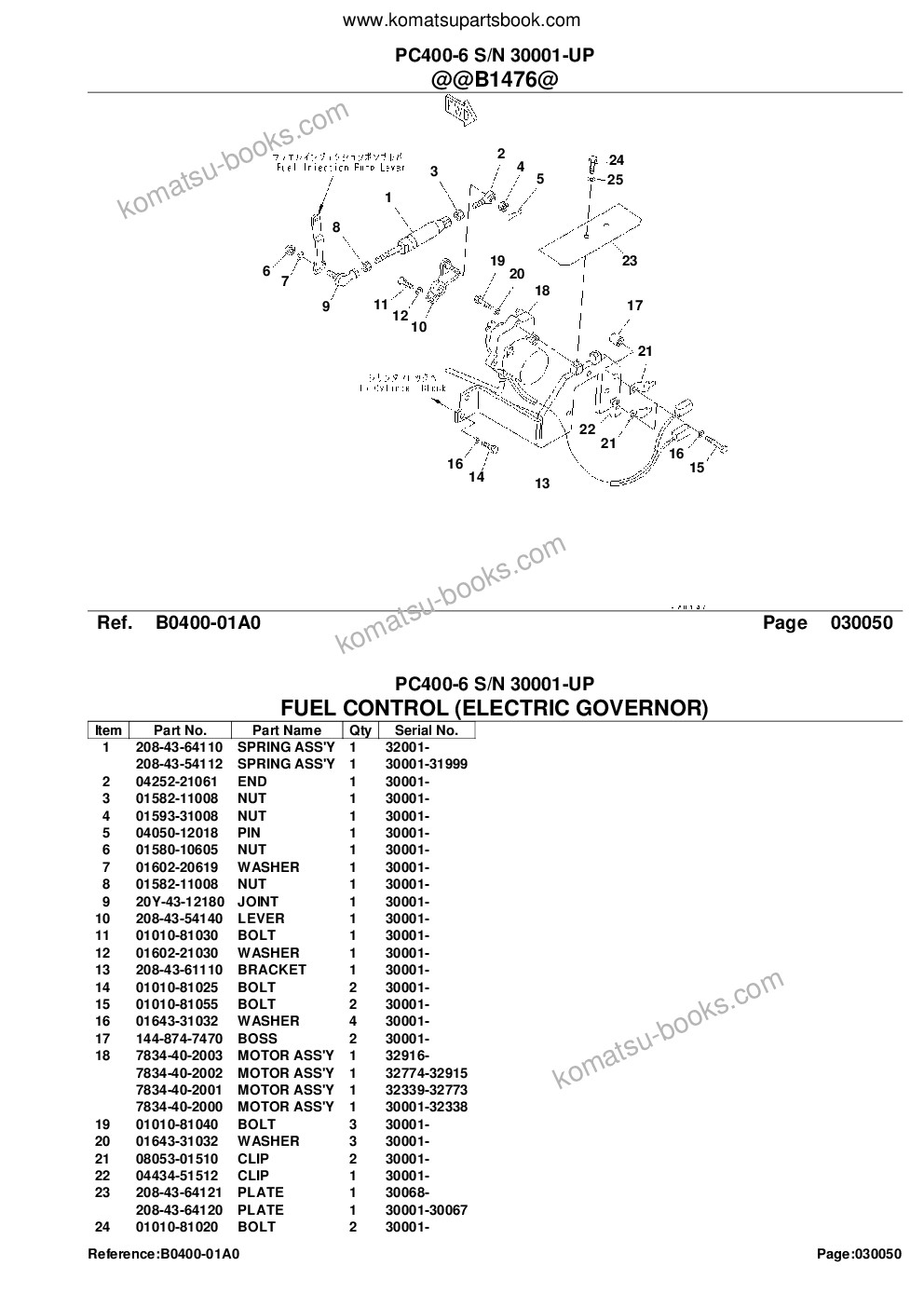 Komatsu pc400-6 s/n 30001-up Parts catalog cover Page 7 Komatsu pc400-6 s/n 30001-up Parts catalog cover Page 7