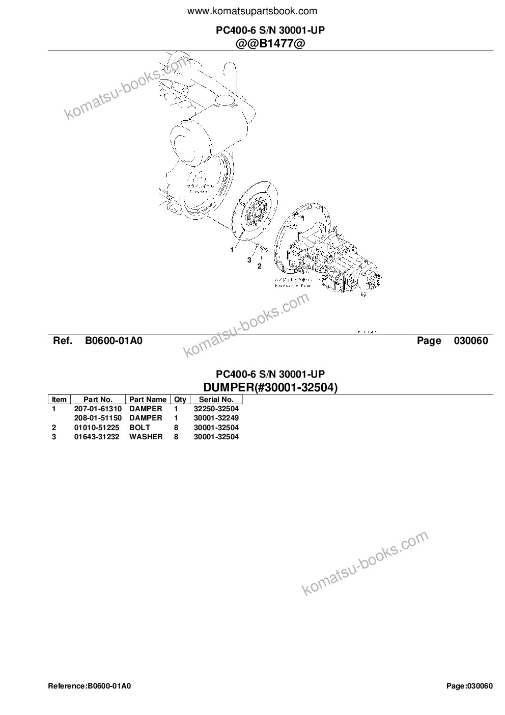 Komatsu pc400-6 s/n 30001-up Parts catalog cover Page 9 Komatsu pc400-6 s/n 30001-up Parts catalog cover Page 9