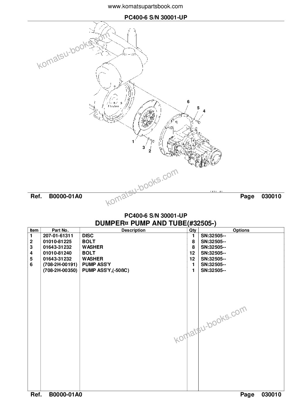 Komatsu PC400-6 S/N 30001-UP Catálogo de piezas cover Page 3