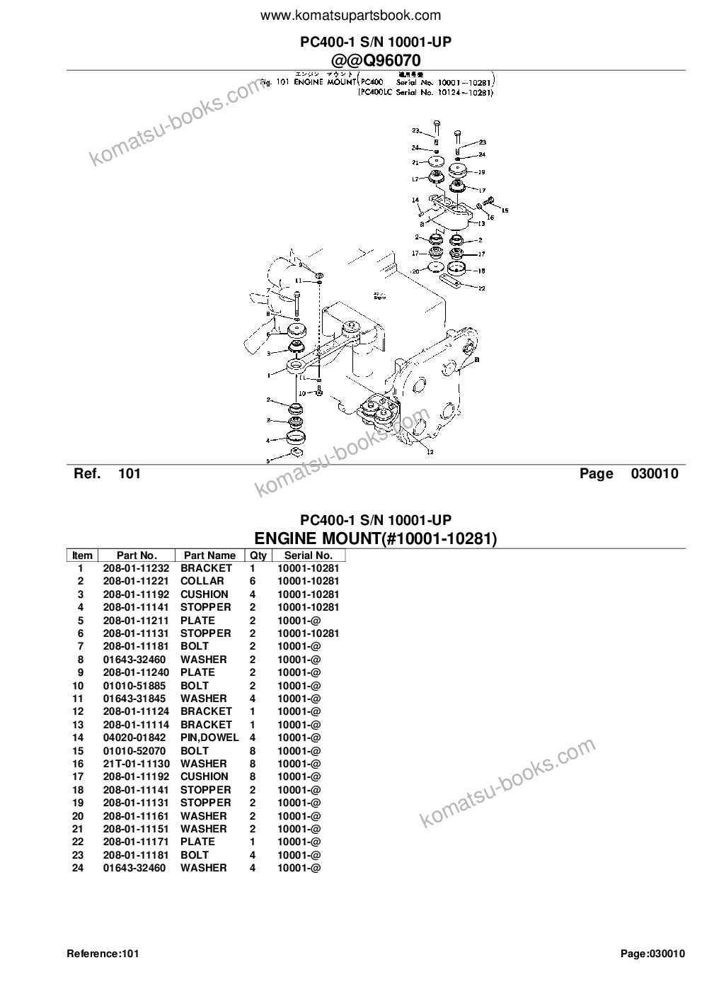 Komatsu PC400-1 S/N 10001-UP Parts catalog cover Page 3 Komatsu PC400-1 S/N 10001-UP Parts catalog cover Page 3