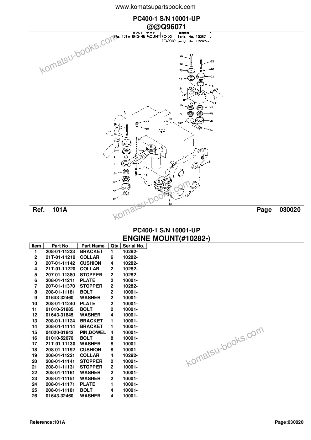Komatsu PC400-1 S/N 10001-UP Parts catalog cover Page 4 Komatsu PC400-1 S/N 10001-UP Parts catalog cover Page 4