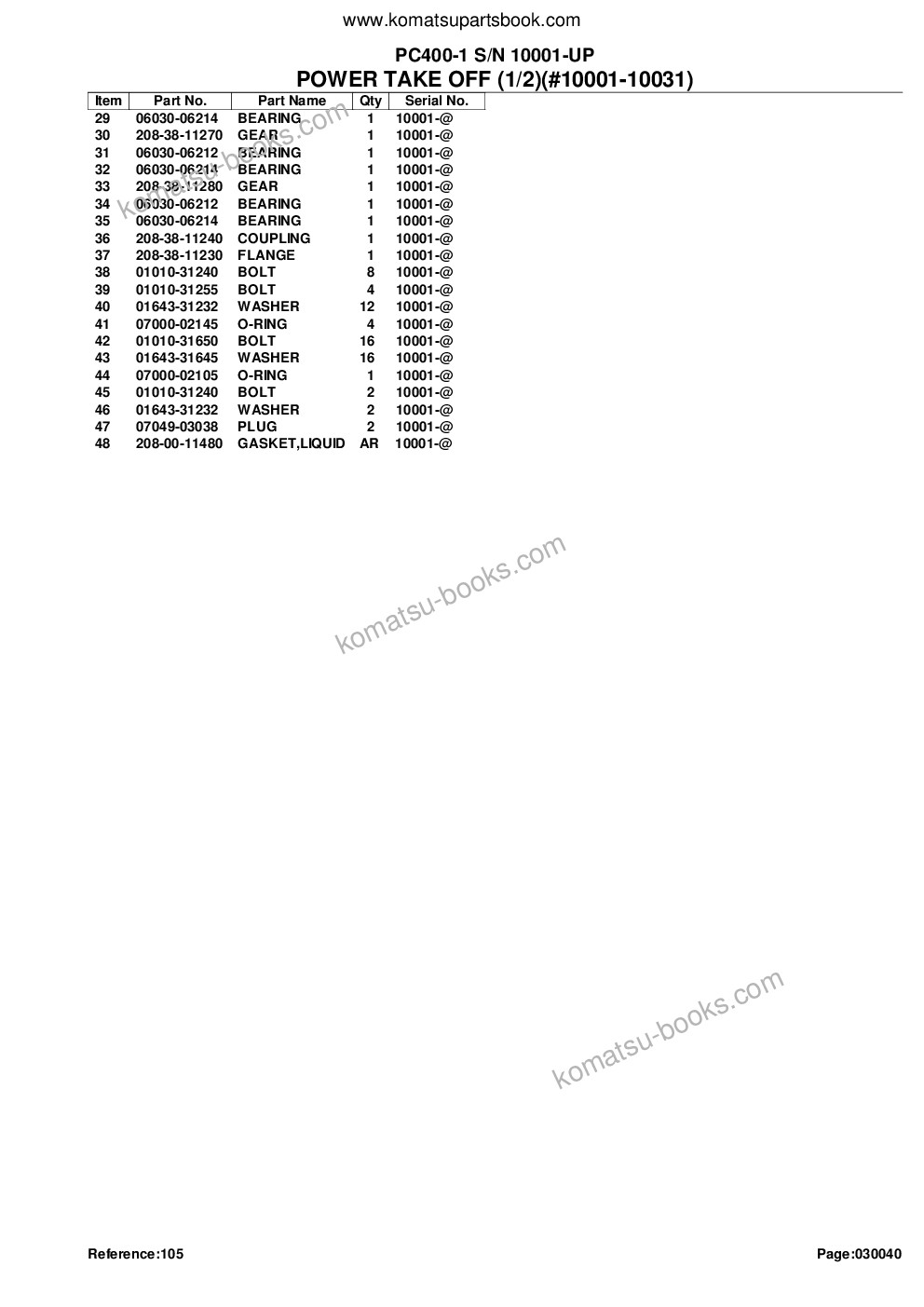 Komatsu PC400-1 S/N 10001-UP Parts catalog cover Page 7 Komatsu PC400-1 S/N 10001-UP Parts catalog cover Page 7