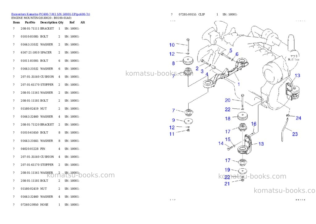 Komatsu PC400-7-M1 S/N 50001-UP Parts catalog cover Komatsu PC400-7-M1 S/N 50001-UP Parts catalog cover
