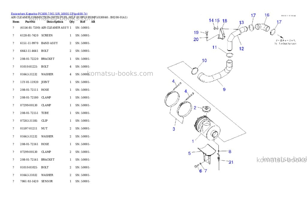 Komatsu PC400-7-M1 S/N 50001-UP Parts catalog cover Page 3 Komatsu PC400-7-M1 S/N 50001-UP Parts catalog cover Page 3