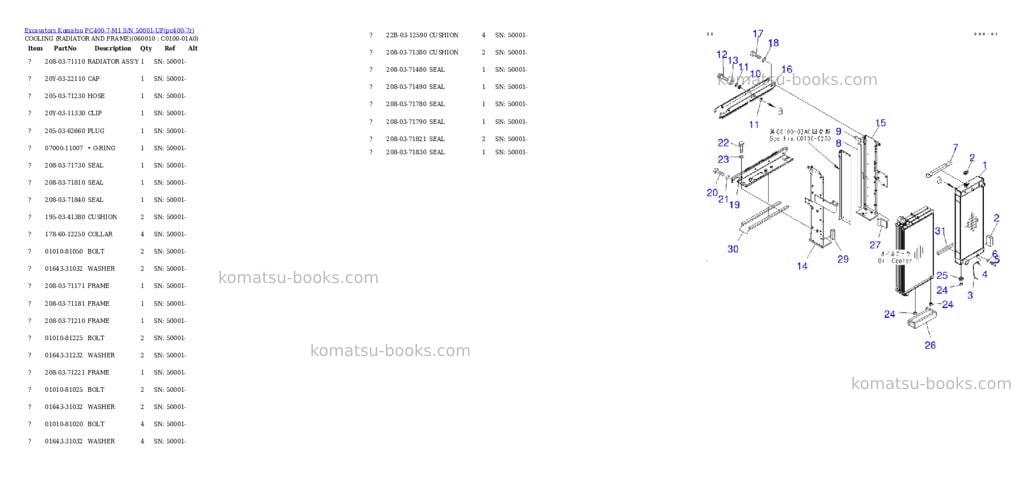 Komatsu PC400-7-M1 S/N 50001-UP Parts catalog cover Page 4 Komatsu PC400-7-M1 S/N 50001-UP Parts catalog cover Page 4