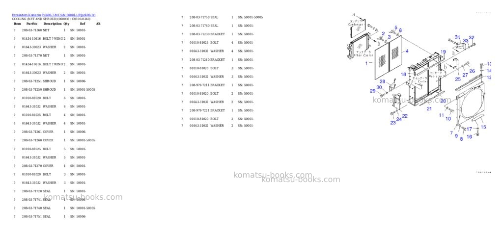 Komatsu PC400-7-M1 S/N 50001-UP Parts catalog cover Page 6 Komatsu PC400-7-M1 S/N 50001-UP Parts catalog cover Page 6