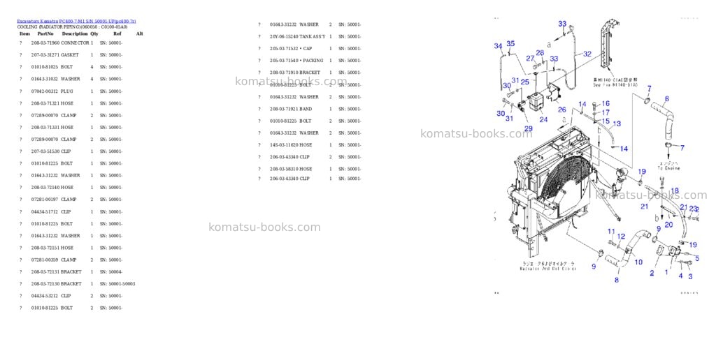 Komatsu PC400-7-M1 S/N 50001-UP Parts catalog cover Page 8 Komatsu PC400-7-M1 S/N 50001-UP Parts catalog cover Page 8