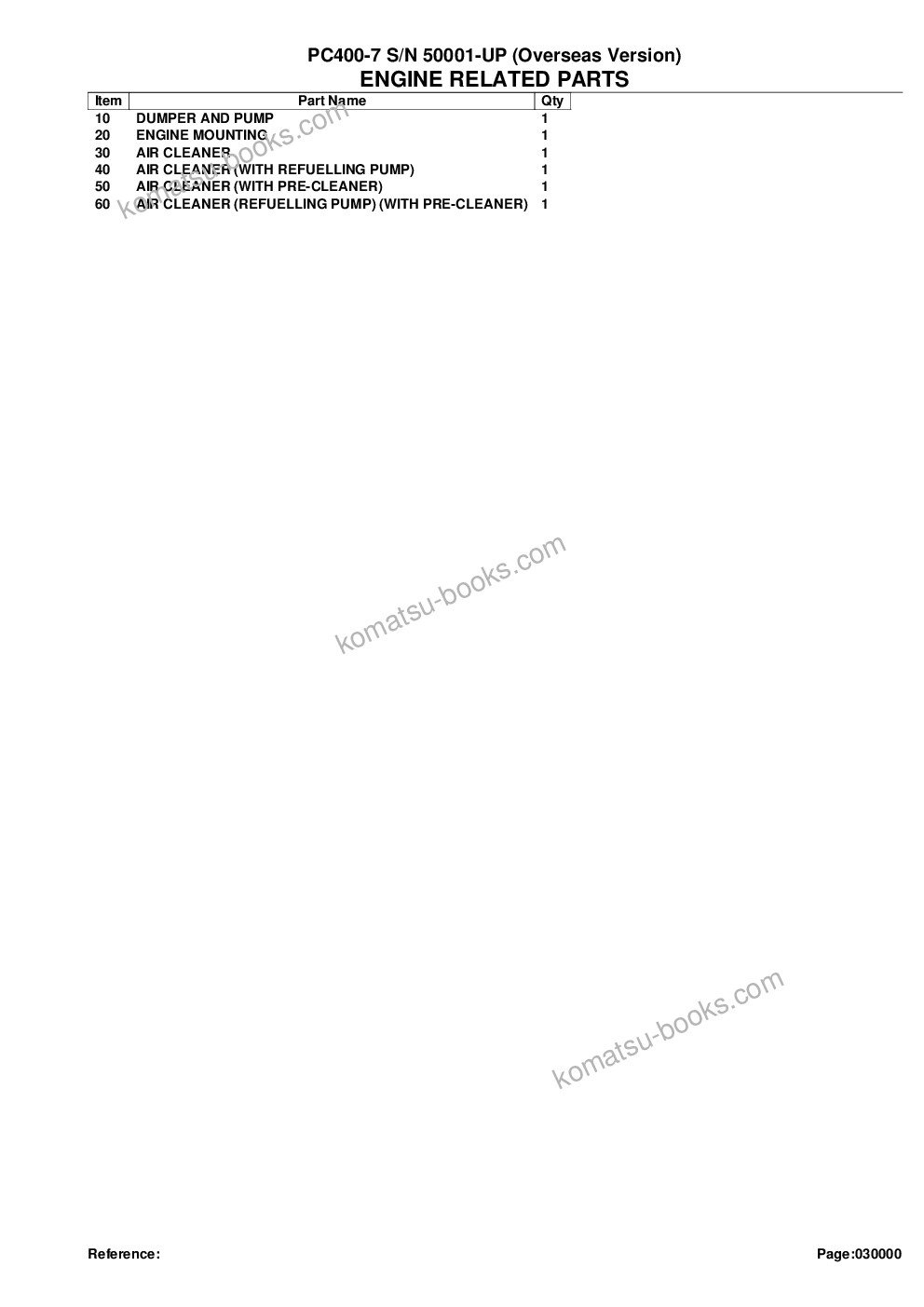 Komatsu pc400-7 s/n 50001-up overseas version Parts catalog cover Page 2 Komatsu pc400-7 s/n 50001-up overseas version Parts catalog cover Page 2