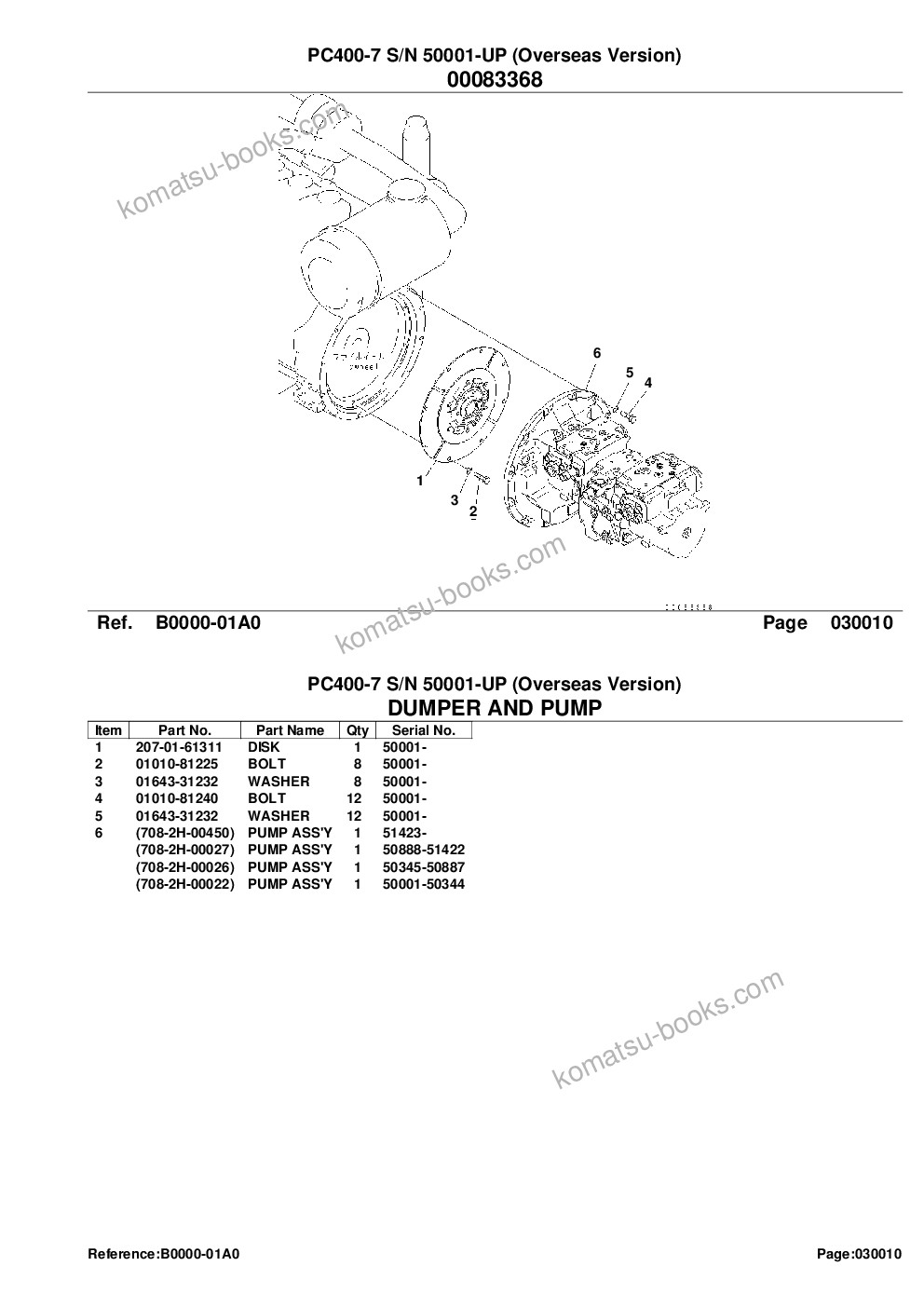 Komatsu pc400-7 s/n 50001-up overseas version Parts catalog cover Page 3 Komatsu pc400-7 s/n 50001-up overseas version Parts catalog cover Page 3