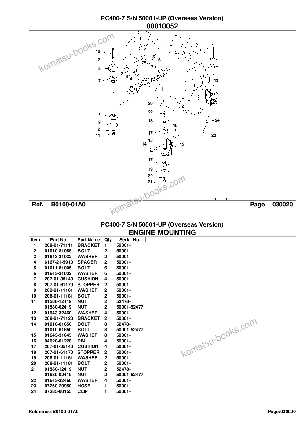 Komatsu pc400-7 s/n 50001-up overseas version Parts catalog cover Page 4 Komatsu pc400-7 s/n 50001-up overseas version Parts catalog cover Page 4