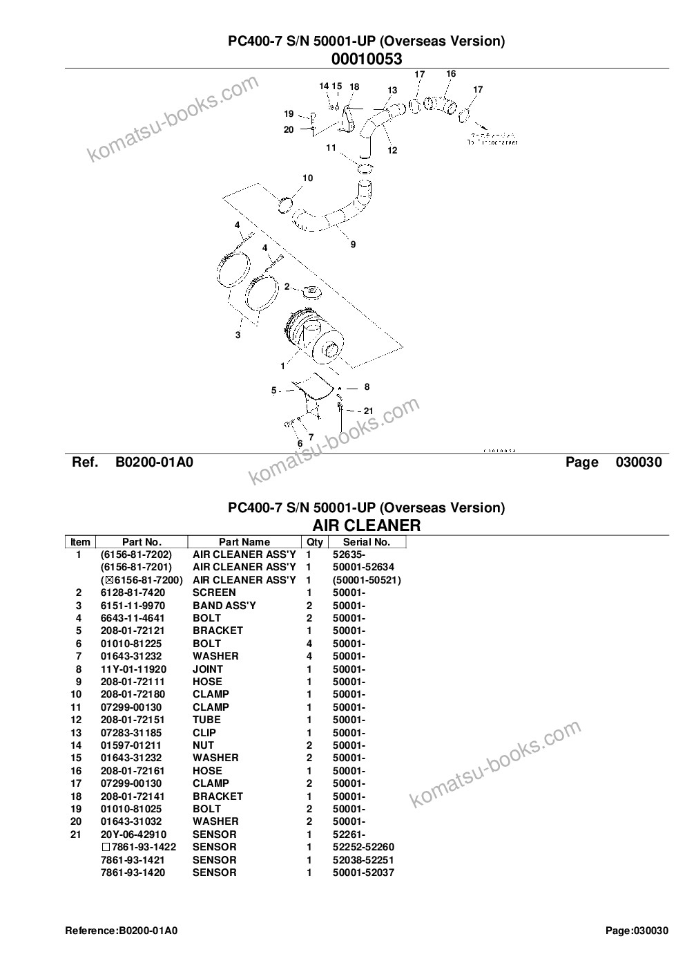 Komatsu pc400-7 s/n 50001-up overseas version Parts catalog cover Page 5 Komatsu pc400-7 s/n 50001-up overseas version Parts catalog cover Page 5