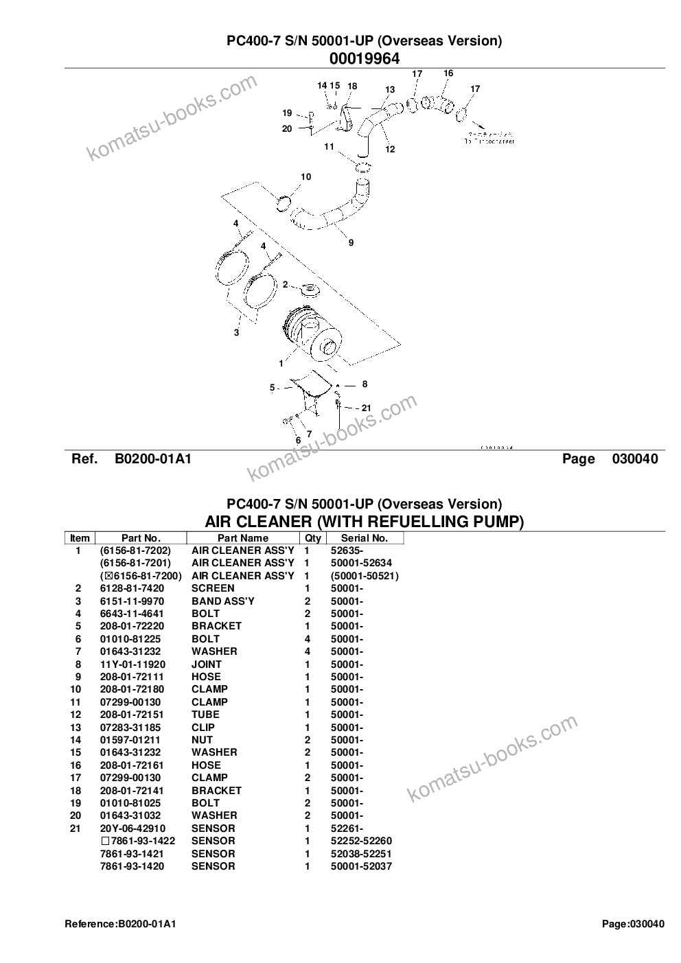 Komatsu pc400-7 s/n 50001-up overseas version Parts catalog cover Page 6 Komatsu pc400-7 s/n 50001-up overseas version Parts catalog cover Page 6