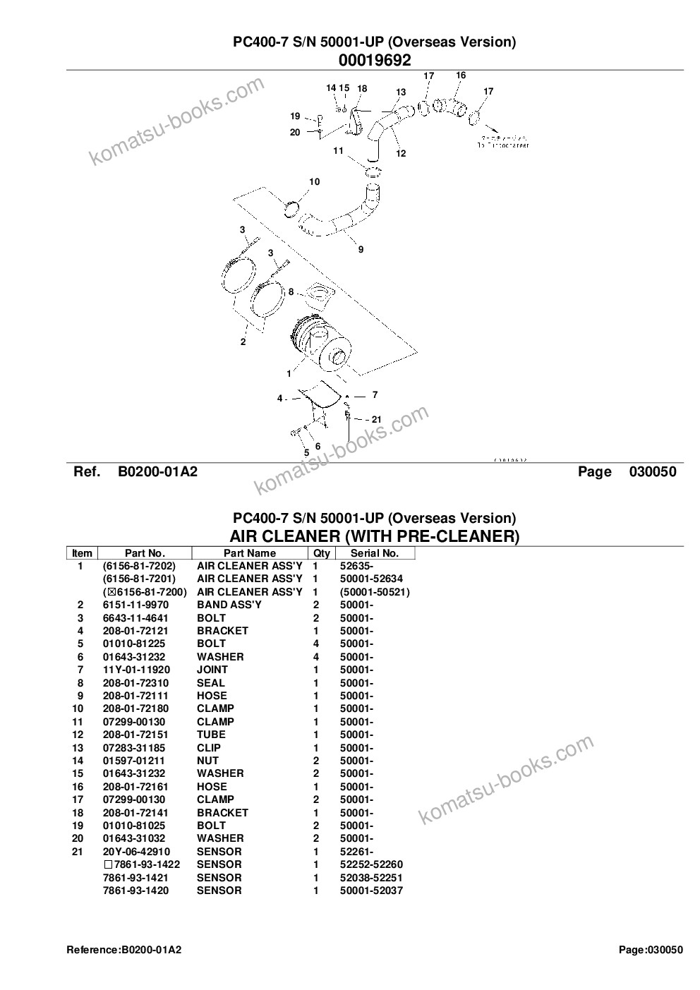 Komatsu pc400-7 s/n 50001-up overseas version Parts catalog cover Page 7 Komatsu pc400-7 s/n 50001-up overseas version Parts catalog cover Page 7