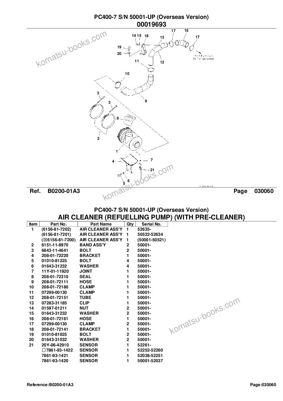Komatsu pc400-7 s/n 50001-up overseas version Parts catalog cover Page 8 Komatsu pc400-7 s/n 50001-up overseas version Parts catalog cover Page 8