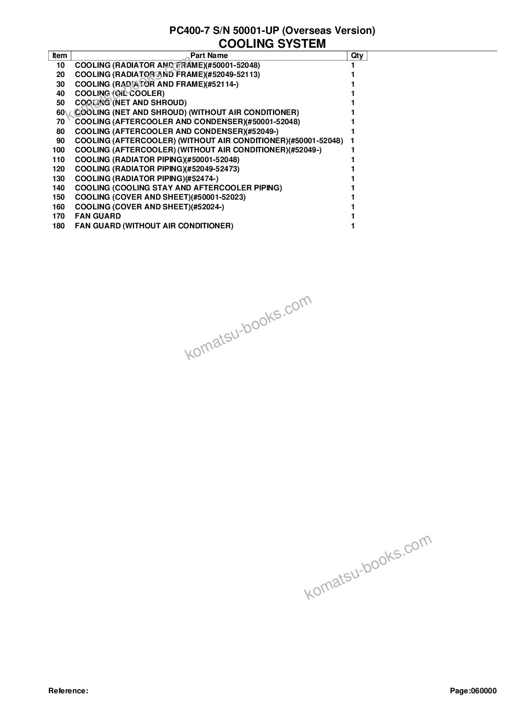 Komatsu pc400-7 s/n 50001-up overseas version Parts catalog cover Page 9 Komatsu pc400-7 s/n 50001-up overseas version Parts catalog cover Page 9