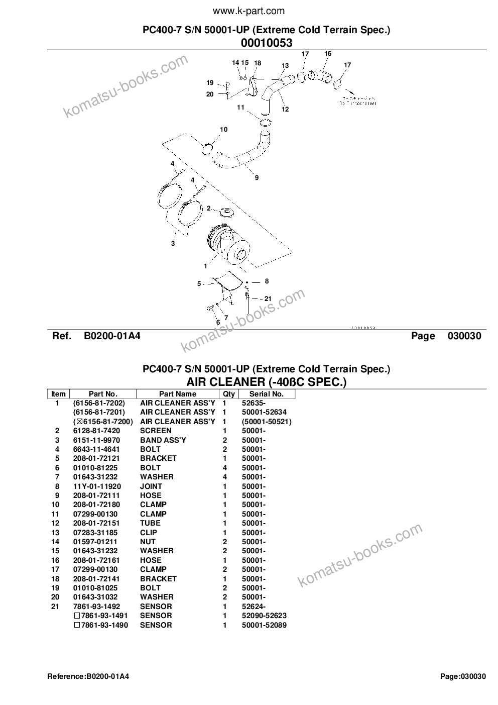 Komatsu pc400-7 s/n 50001-up extreme cold terrain spec. Parts catalog cover Page 5 Komatsu pc400-7 s/n 50001-up extreme cold terrain spec. Parts catalog cover Page 5