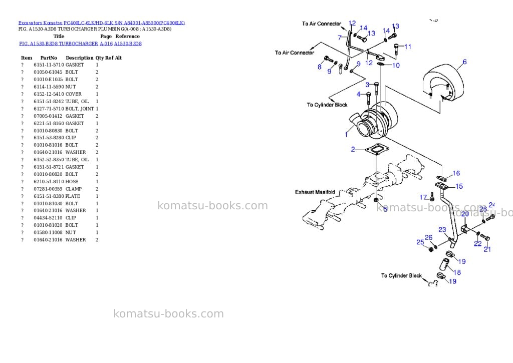Komatsu pc400lc-6lk/hd-6lk s/n a84001-a85000 Parts catalog cover Page 4