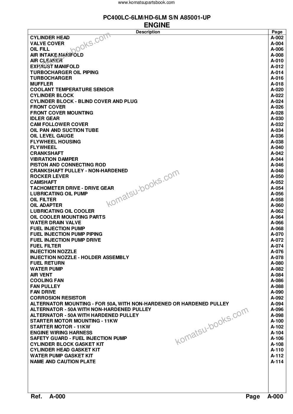 Komatsu pc400lc-6lm/hd-6lm s/n a85001-up Parts catalog cover Page 3
