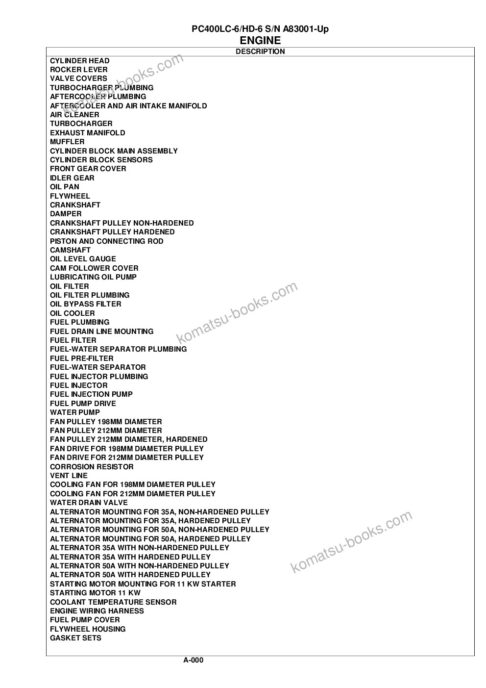 Komatsu pc400lc-6lk/hd-6lk s/n a83001-a84000 Parts catalog cover Page 3