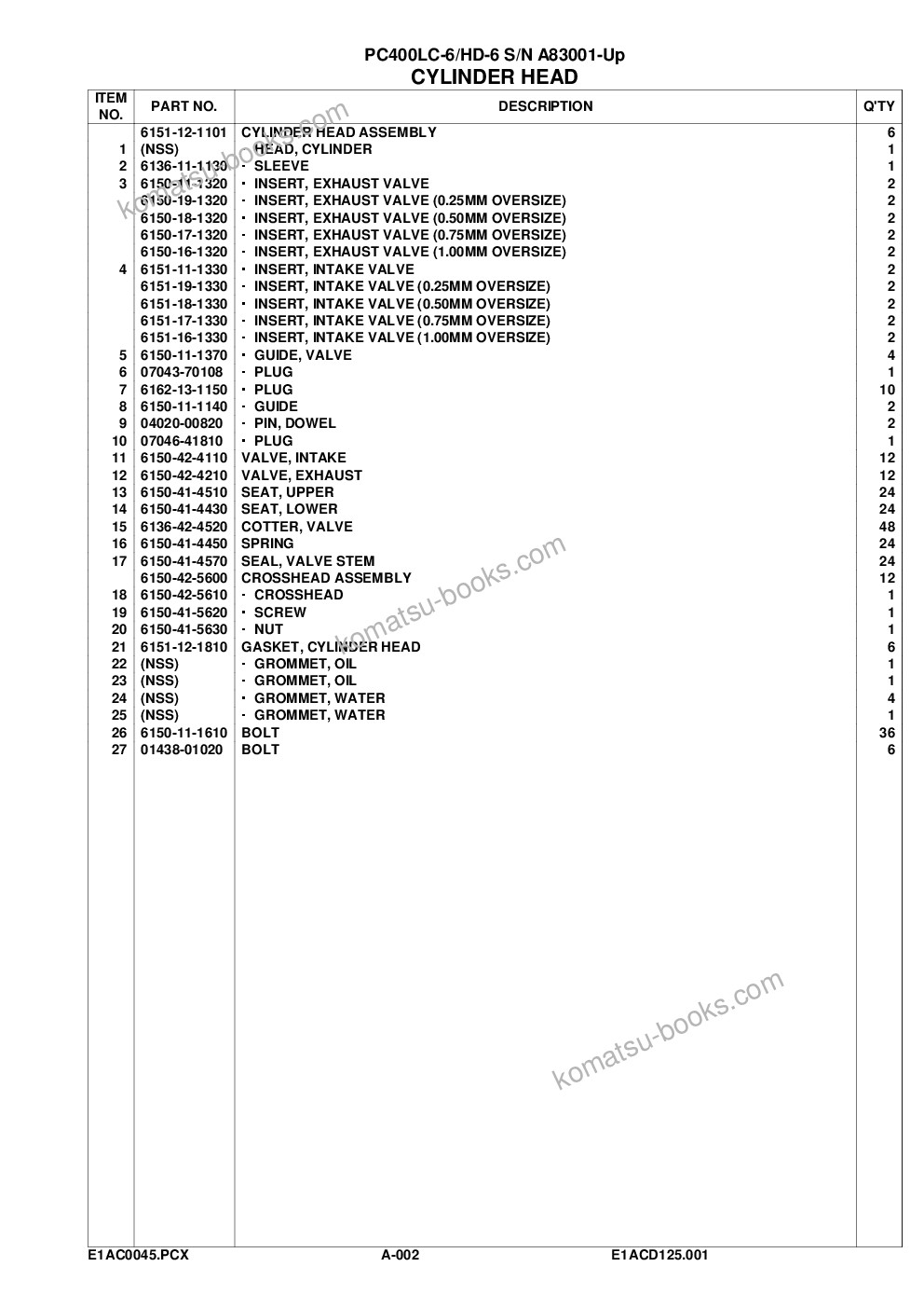 Komatsu pc400lc-6lk/hd-6lk s/n a83001-a84000 Parts catalog cover Page 5