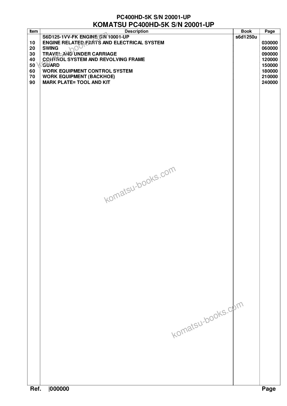 Komatsu pc400hd-5k s/n 20001-up Parts catalog cover Komatsu pc400hd-5k s/n 20001-up Parts catalog cover