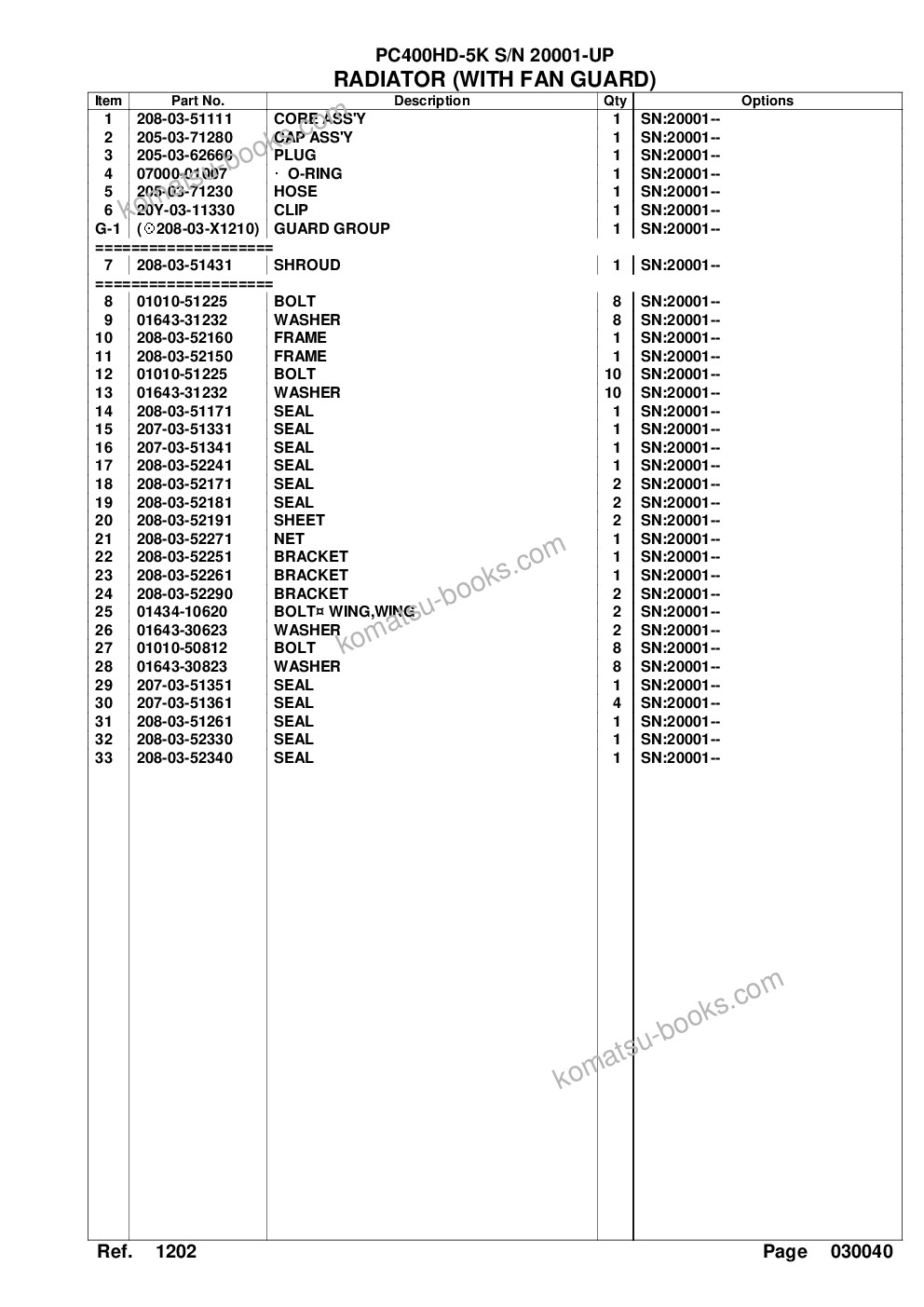 Komatsu pc400hd-5k s/n 20001-up Parts catalog cover Page 10 Komatsu pc400hd-5k s/n 20001-up Parts catalog cover Page 10