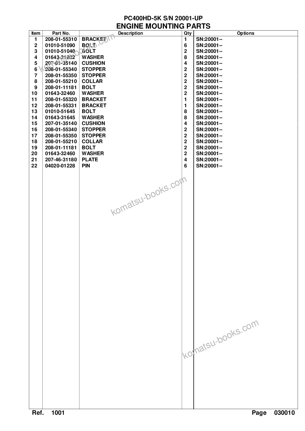 Komatsu pc400hd-5k s/n 20001-up Parts catalog cover Page 4 Komatsu pc400hd-5k s/n 20001-up Parts catalog cover Page 4