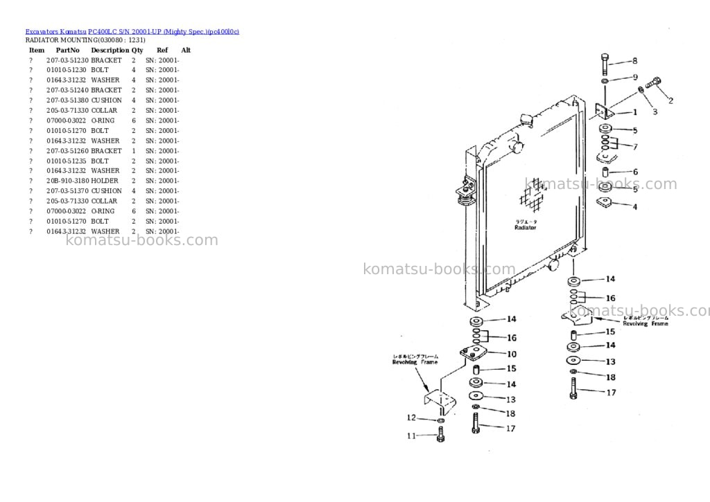 Komatsu pc400lc s/n 20001-up mighty spec. Parts catalog cover Page 7 Komatsu pc400lc s/n 20001-up mighty spec. Parts catalog cover Page 7