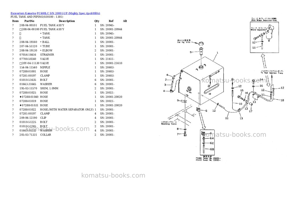 Komatsu pc400lc s/n 20001-up mighty spec. Parts catalog cover Page 9 Komatsu pc400lc s/n 20001-up mighty spec. Parts catalog cover Page 9