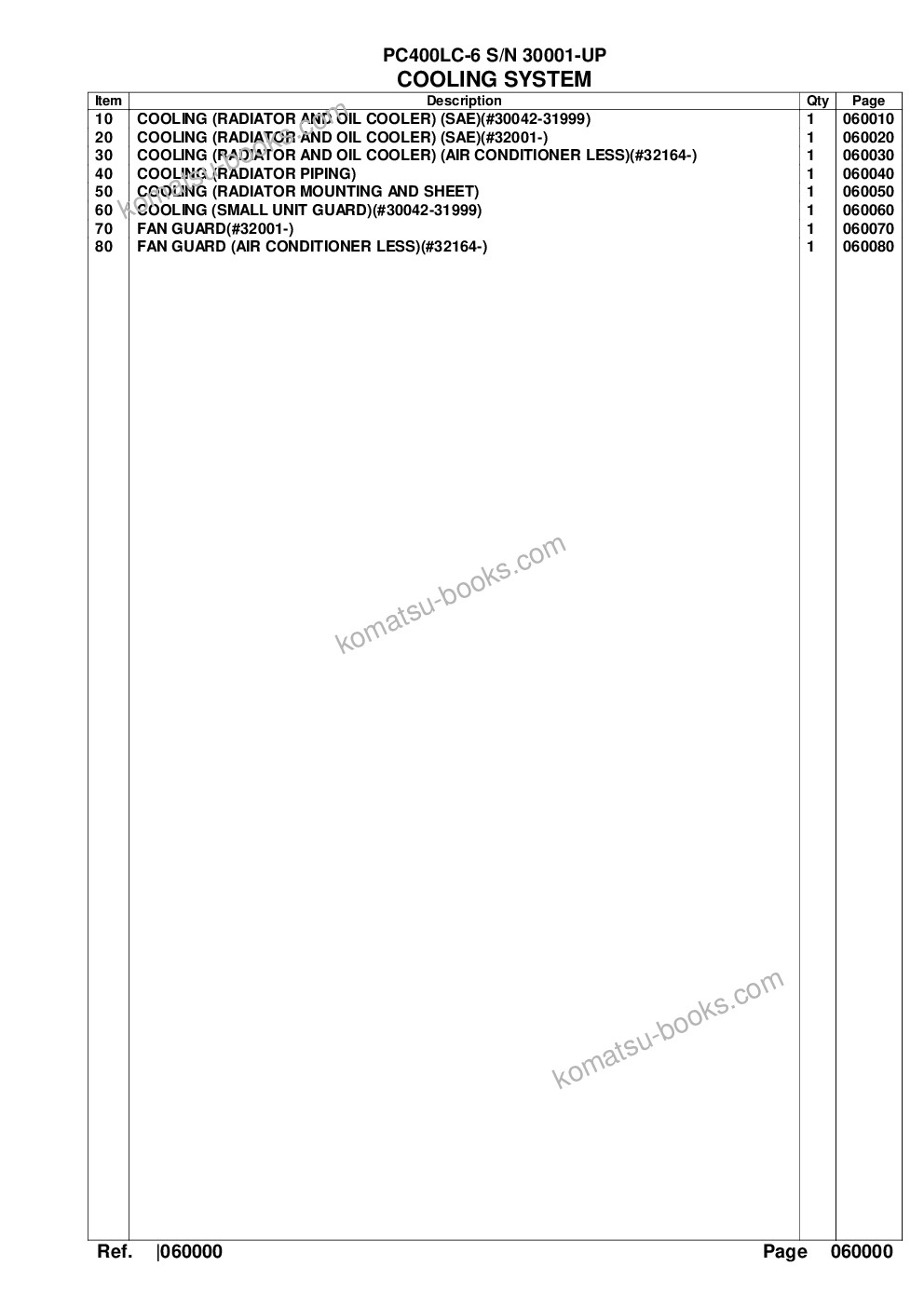 Komatsu PC400LC-6 S/N 30001-UP Parts catalog cover Page 10 Komatsu PC400LC-6 S/N 30001-UP Parts catalog cover Page 10