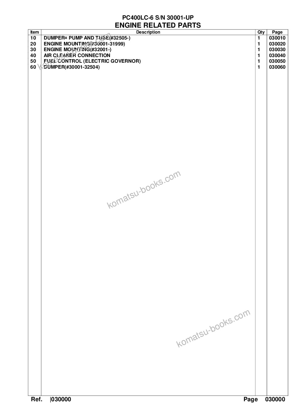 Komatsu PC400LC-6 S/N 30001-UP Parts catalog cover Page 2 Komatsu PC400LC-6 S/N 30001-UP Parts catalog cover Page 2
