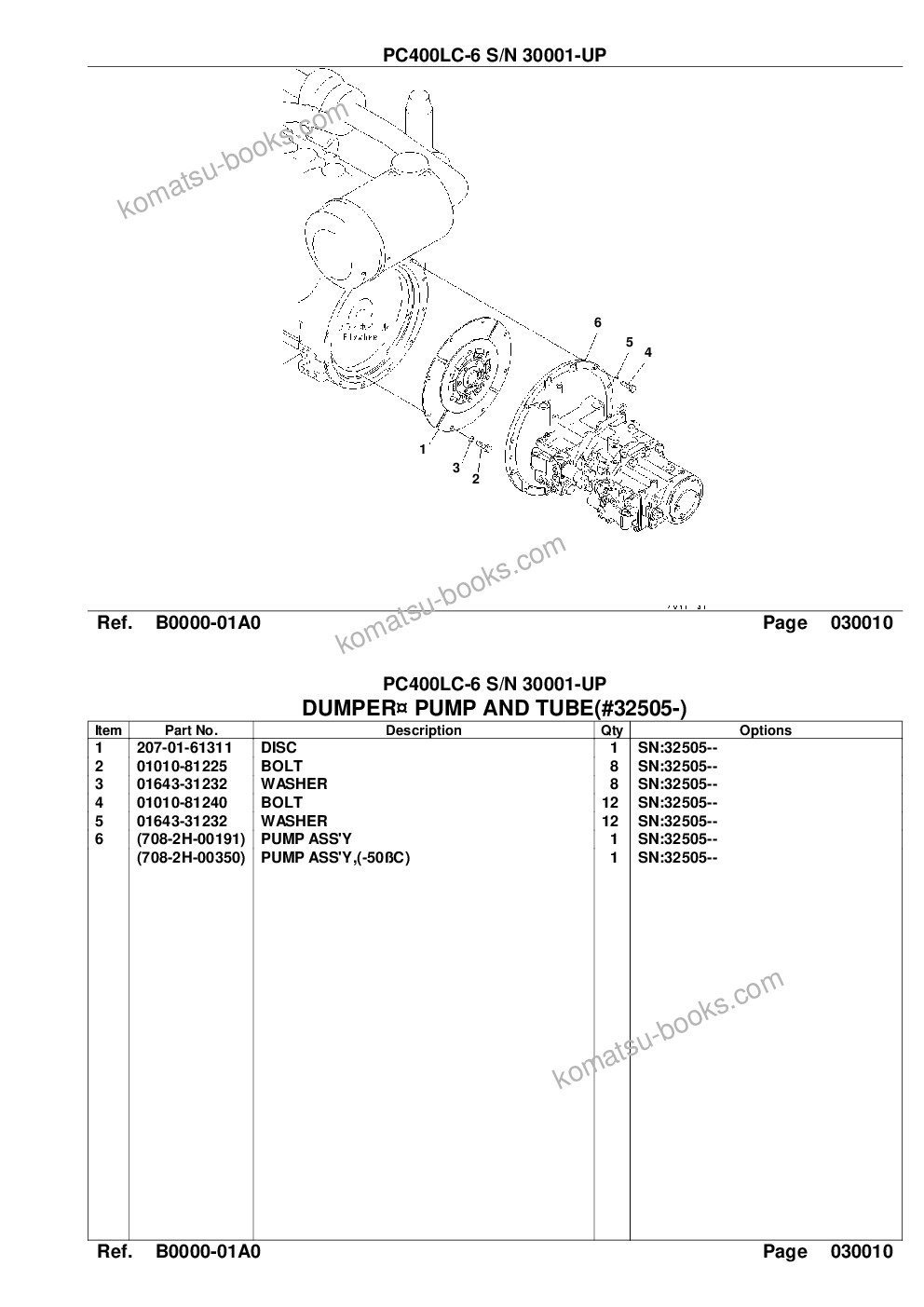 Komatsu PC400LC-6 S/N 30001-UP Parts catalog cover Page 3 Komatsu PC400LC-6 S/N 30001-UP Parts catalog cover Page 3