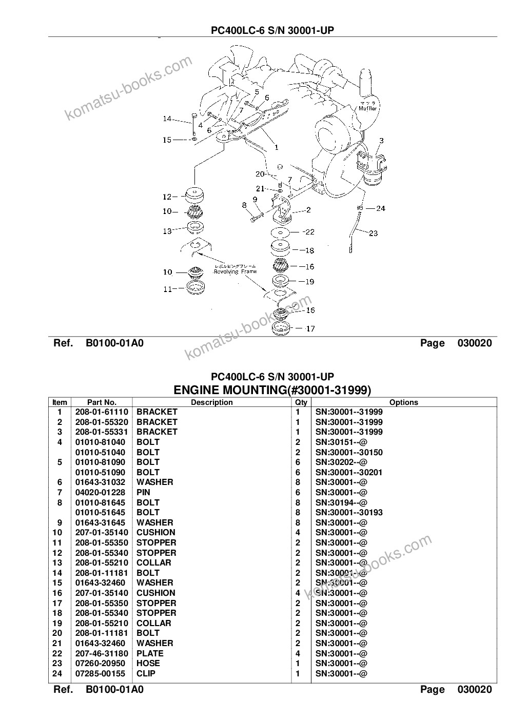 Komatsu PC400LC-6 S/N 30001-UP Parts catalog cover Page 4 Komatsu PC400LC-6 S/N 30001-UP Parts catalog cover Page 4