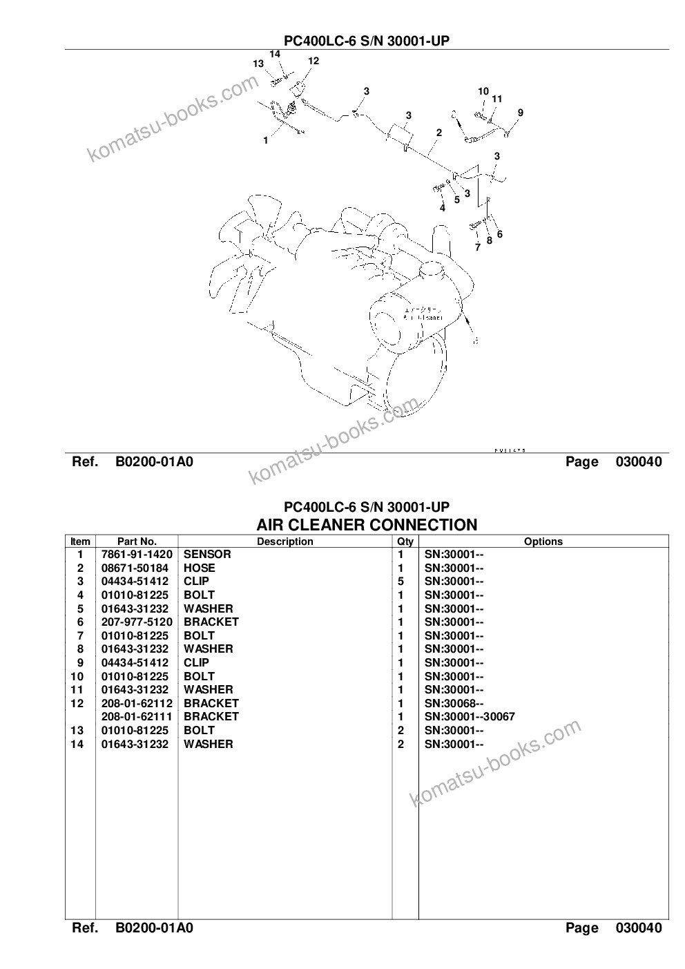 Komatsu PC400LC-6 S/N 30001-UP Parts catalog cover Page 6 Komatsu PC400LC-6 S/N 30001-UP Parts catalog cover Page 6
