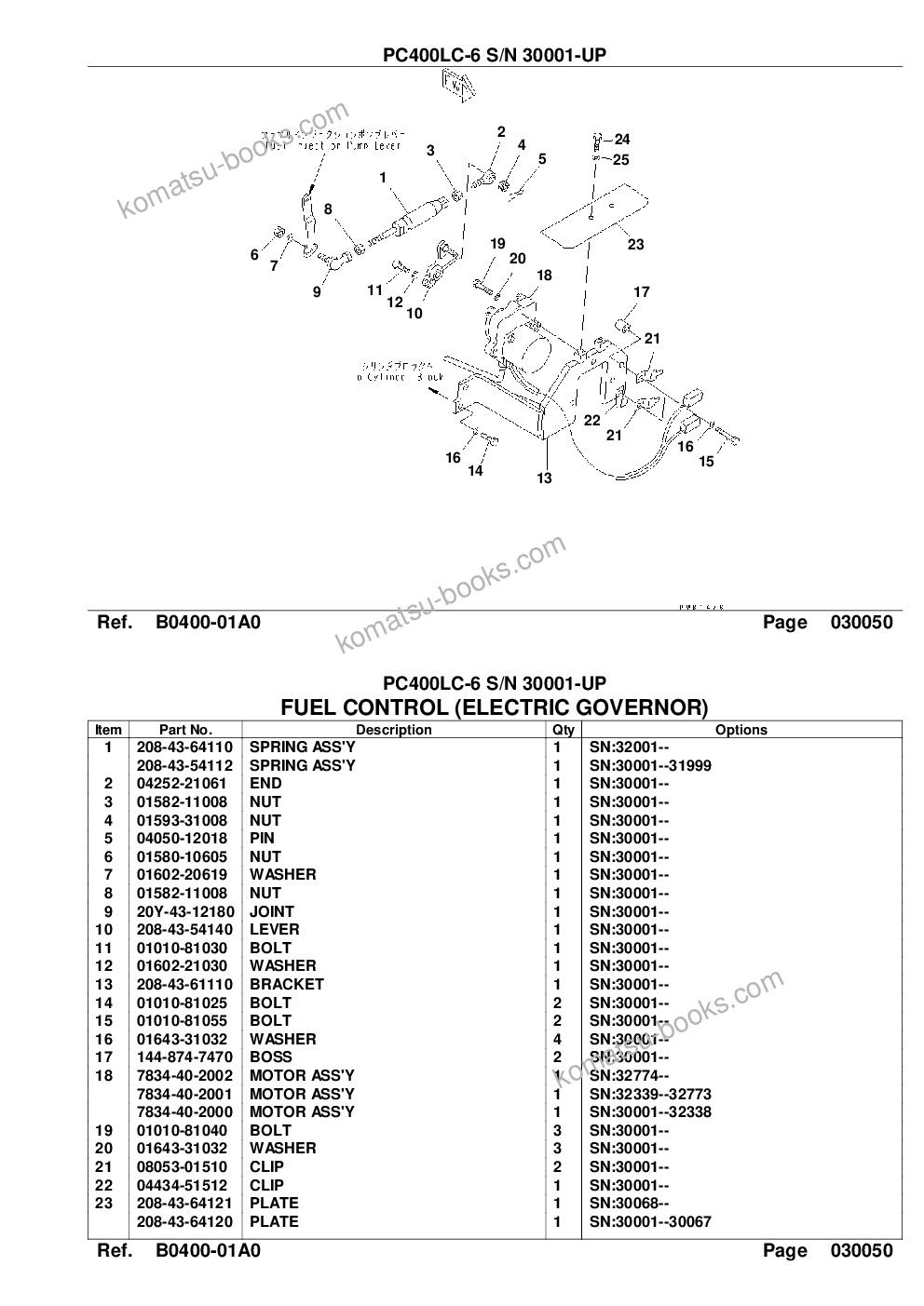Komatsu PC400LC-6 S/N 30001-UP Parts catalog cover Page 7 Komatsu PC400LC-6 S/N 30001-UP Parts catalog cover Page 7