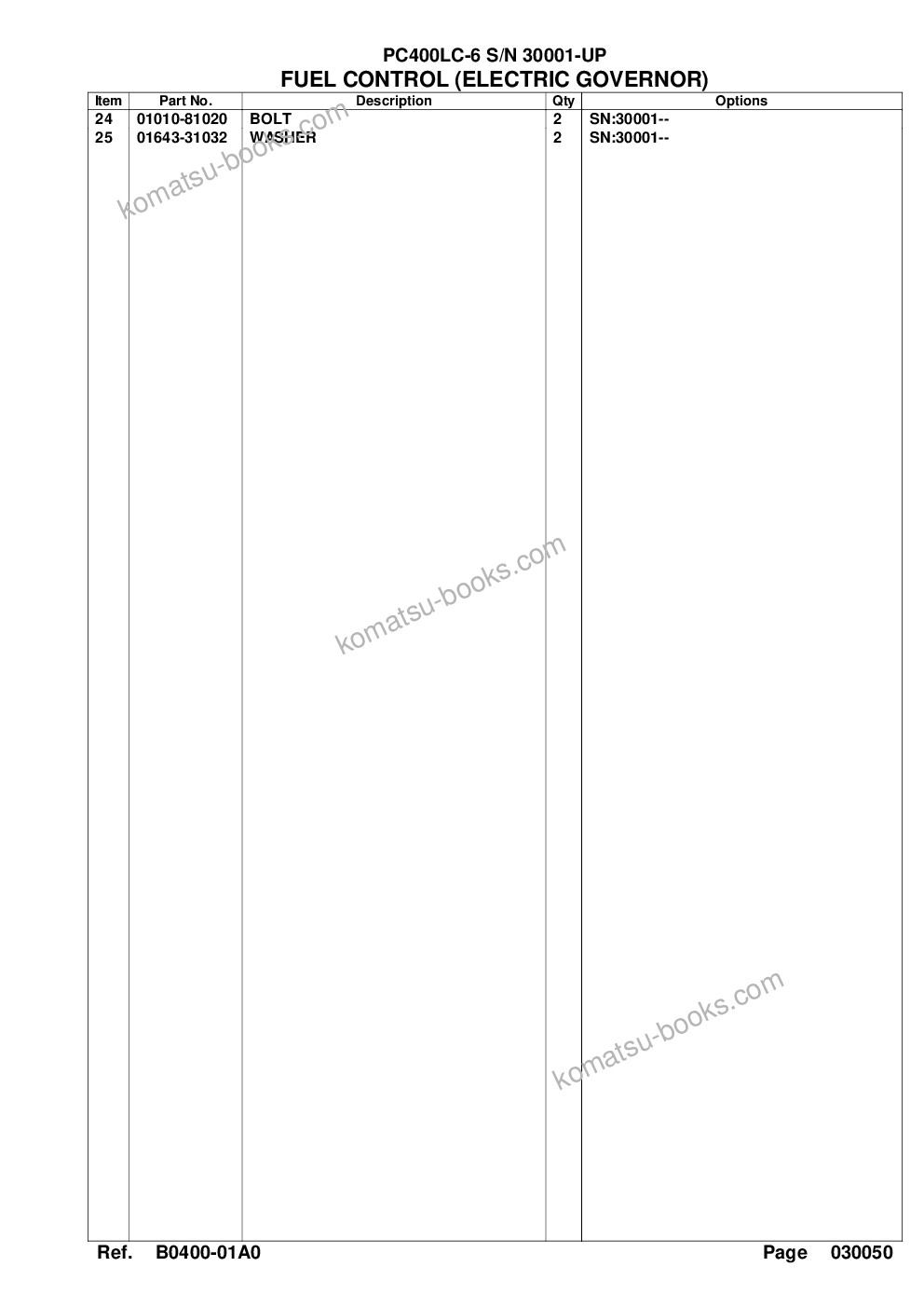 Komatsu PC400LC-6 S/N 30001-UP Parts catalog cover Page 8 Komatsu PC400LC-6 S/N 30001-UP Parts catalog cover Page 8